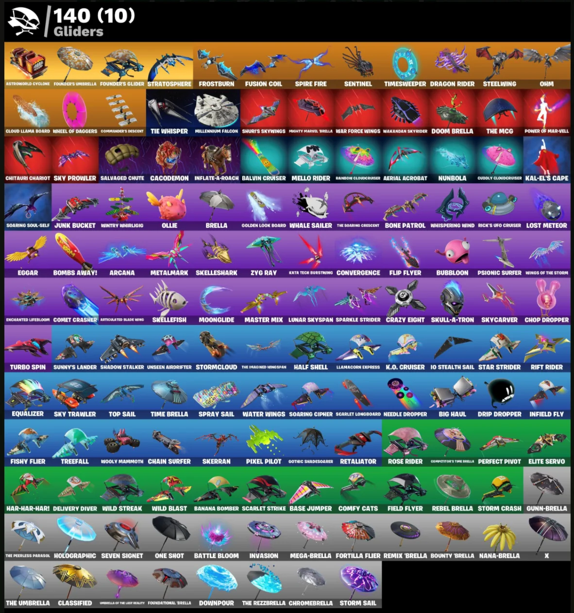 FN | OG STW | CHANGE MAIL | 161 skins (36 paids)