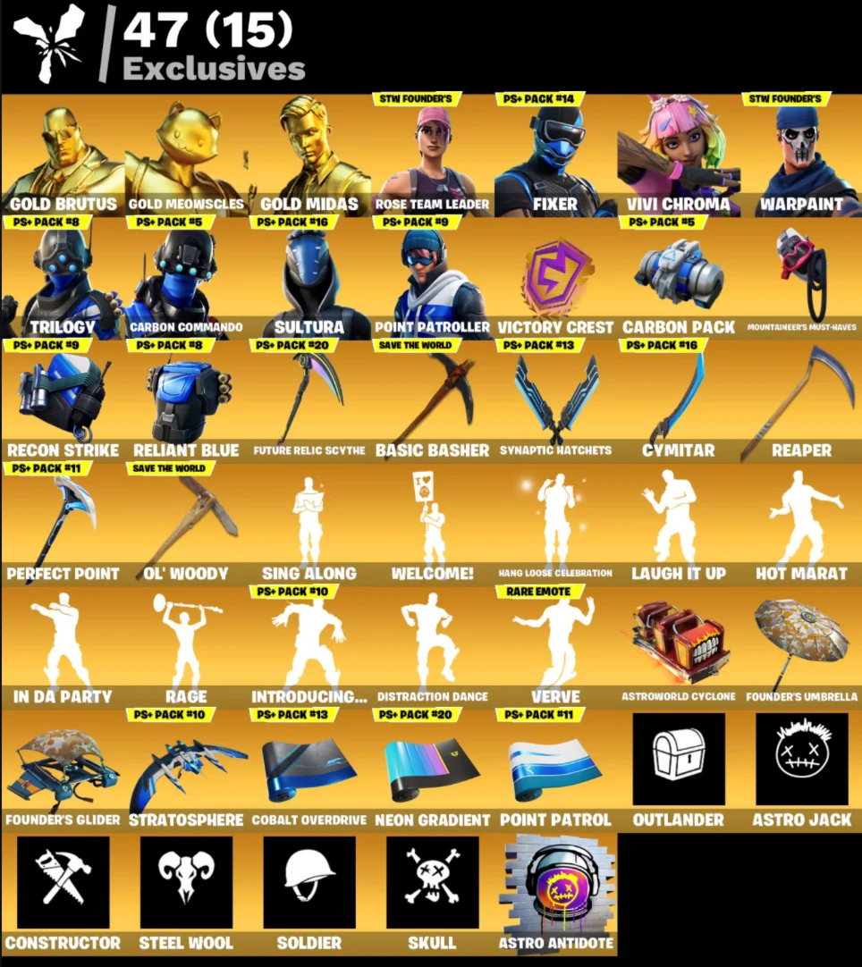 FN | OG STW | CHANGE MAIL | 161 skins (36 paids)