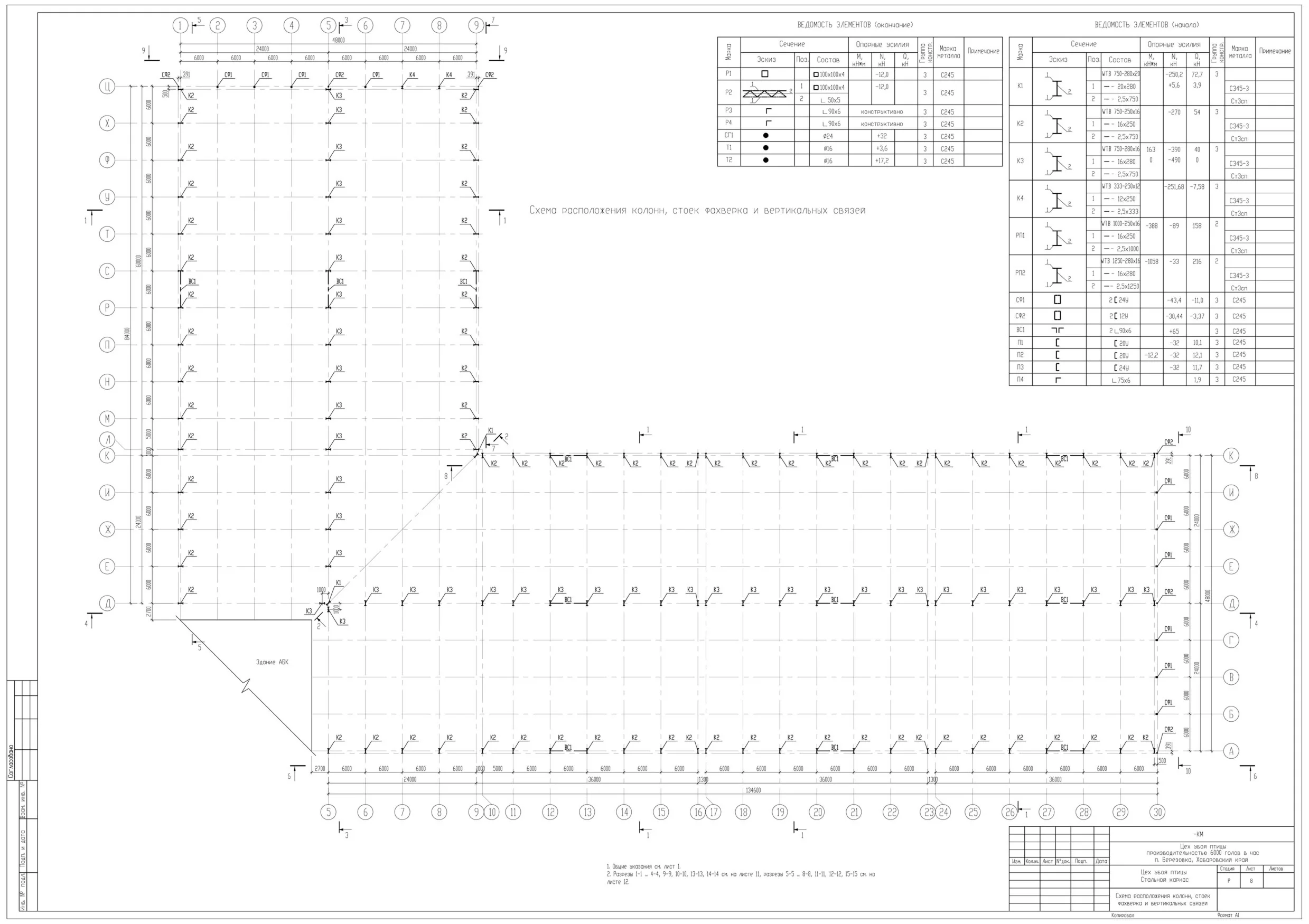 Стальной каркас цеха убоя птицы (DWG)