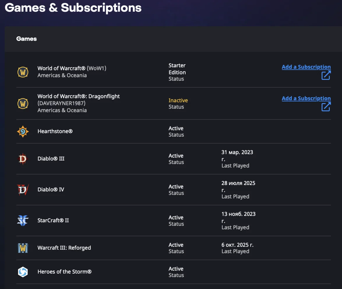 Автовыдача • Diablo 4 Ultimate • Diablo 3 Full