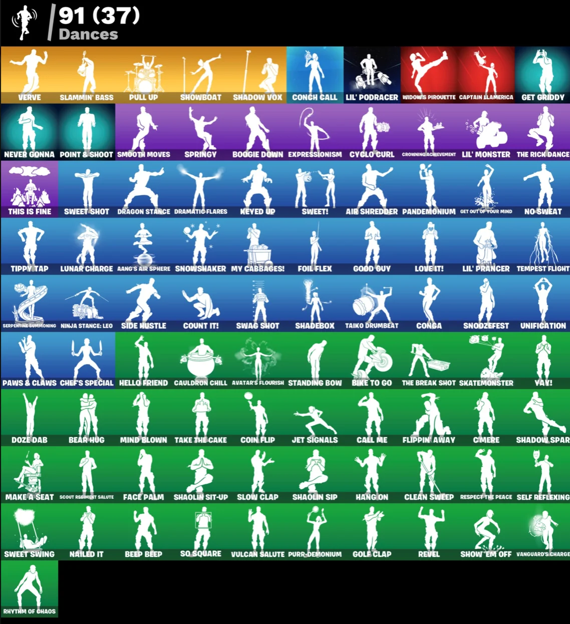 FN | CHANGE MAIL | Merry Mint Axe + 71 skins (11 paids)