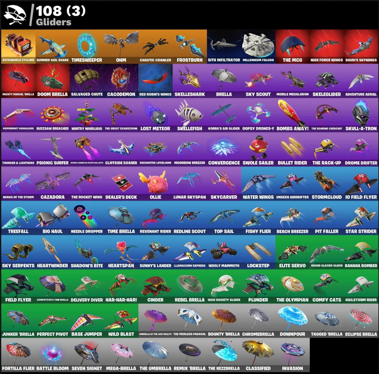 FN | CHANGE MAIL | Merry Mint Axe + 71 skins (11 paids)