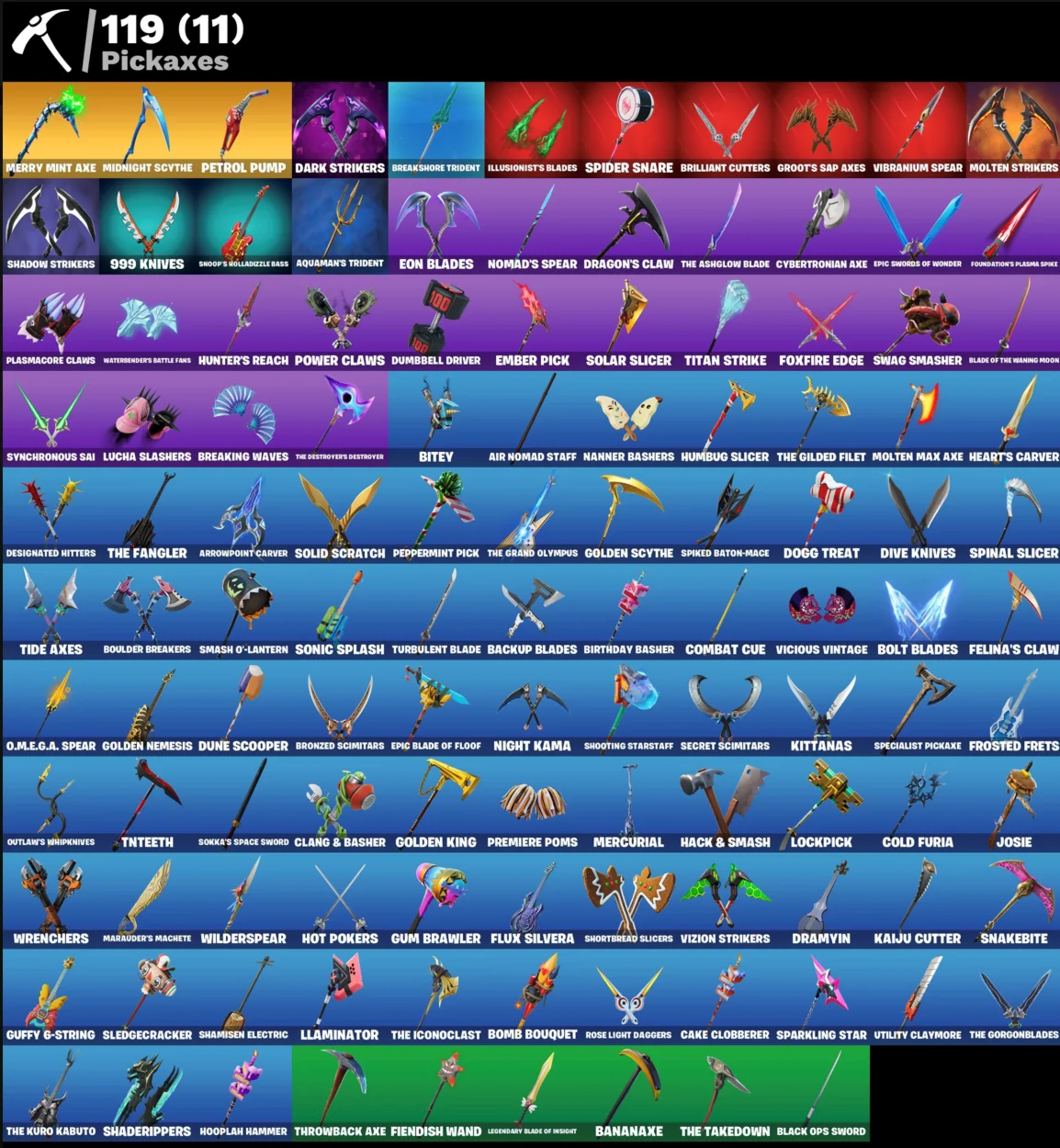 FN | CHANGE MAIL | Merry Mint Axe + 71 skins (11 paids)