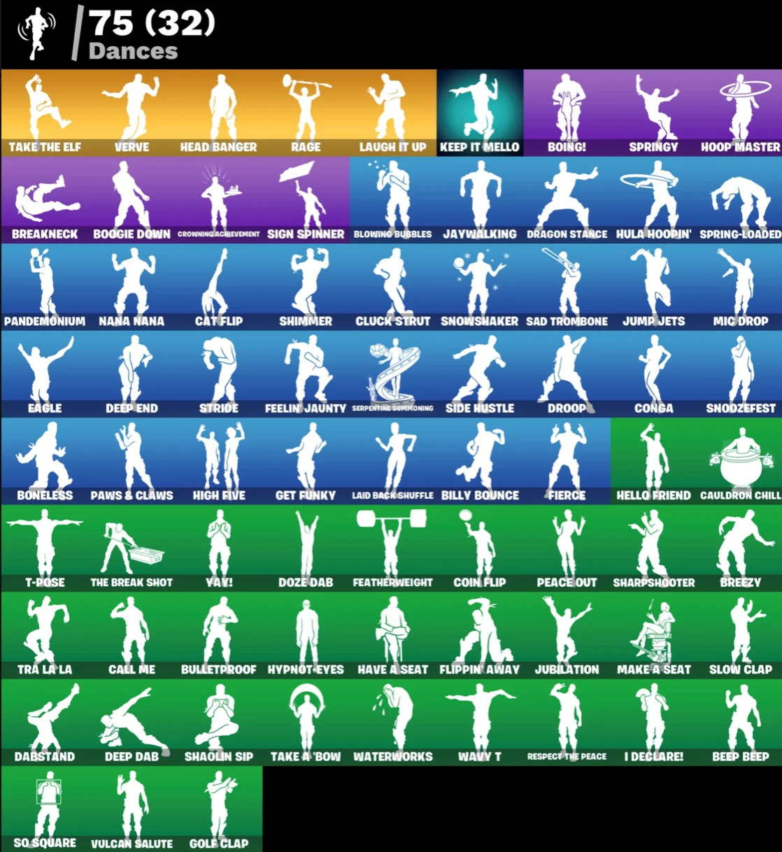 FN | CHANGE EMAIL | Merry Mint Axe + 78 skins