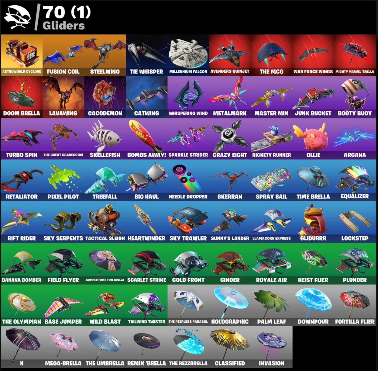 FN | CHANGE EMAIL | Merry Mint Axe + 78 skins