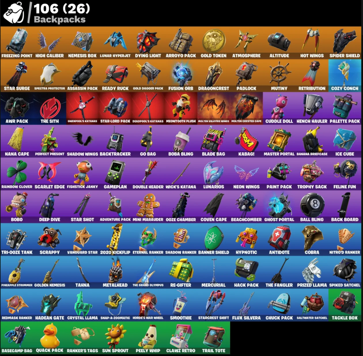 FN | CHANGE EMAIL | Merry Mint Axe + 78 skins