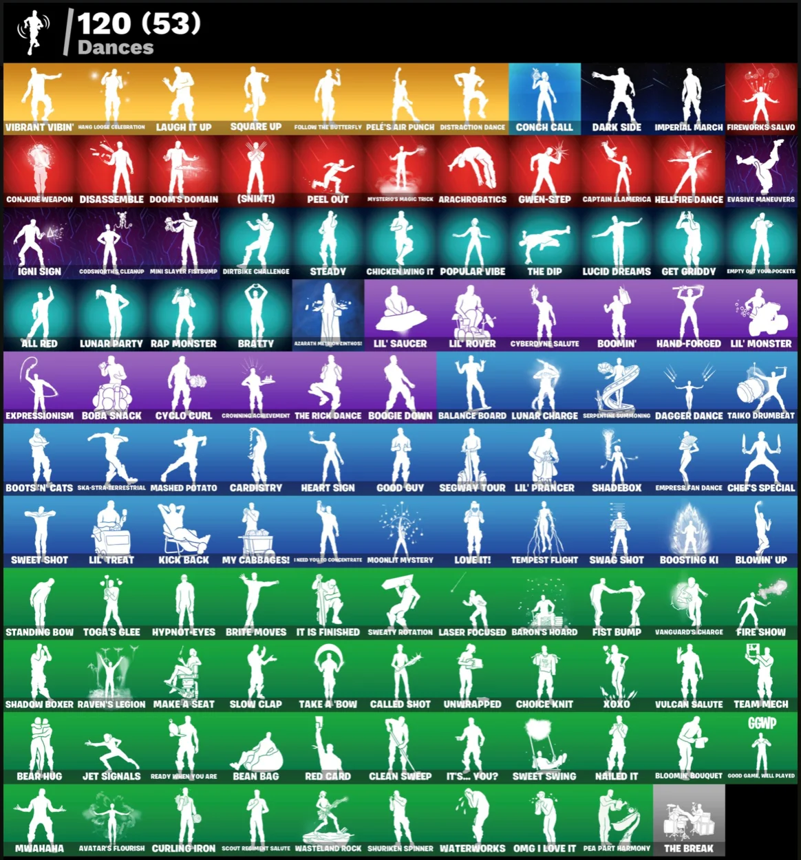 FN (ALL PLATFORMS) | CHANGE EMAIL | 169 skins (21)