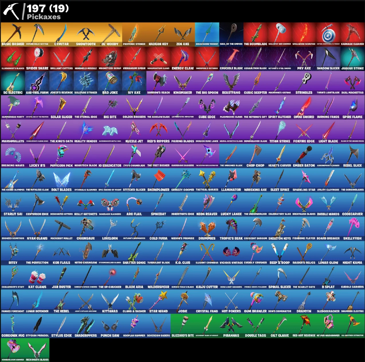 FN (ALL PLATFORMS) | CHANGE EMAIL | 169 skins (21)