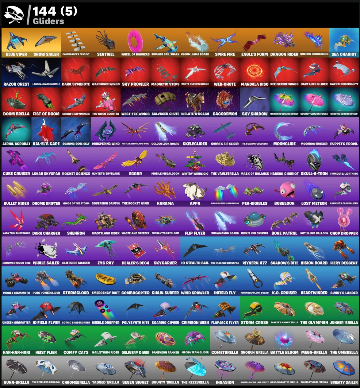 FN (ALL PLATFORMS) | CHANGE EMAIL | 169 skins (21)
