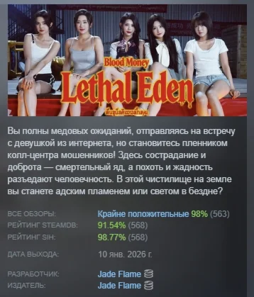 Blood Money: Lethal Eden 血薪记：罪恶园区 STEAM РОССИЯ