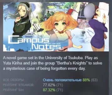 Campus Notes - forget me not. STEAM GIFT РОССИЯ