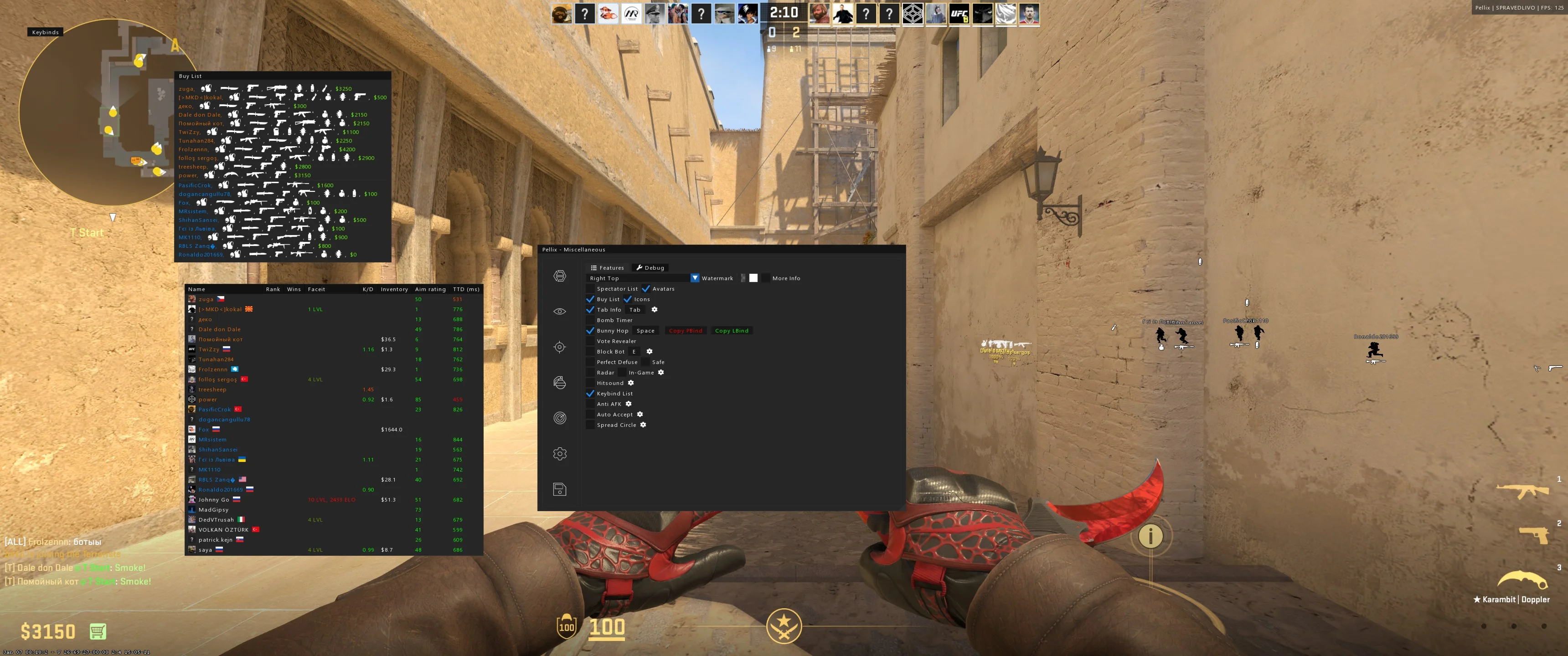 Pellix CS2 (30д) Hack  | CS 2 Чит | Green Trust DLC