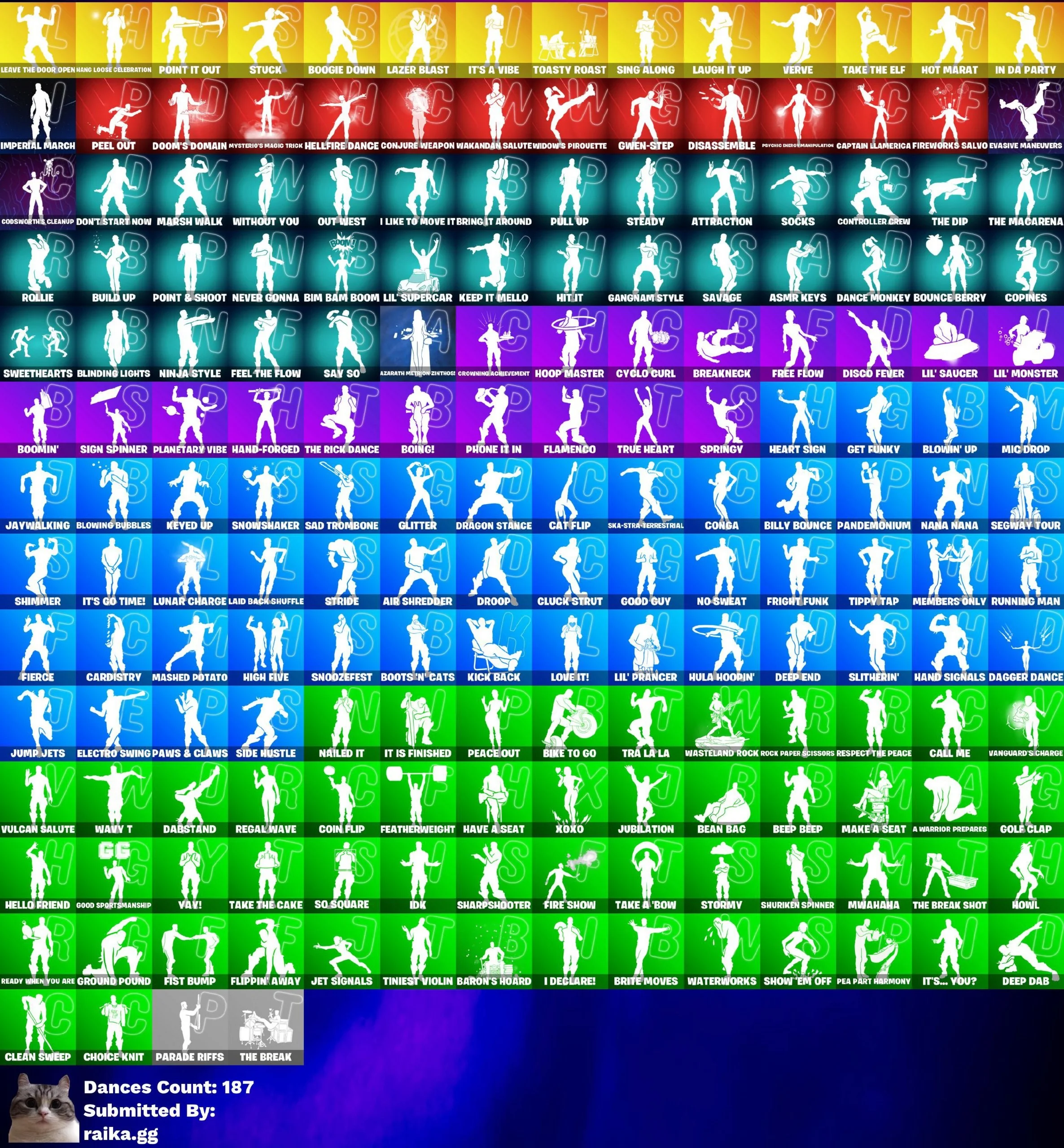 Instant • FN • 215 skins • Full Access