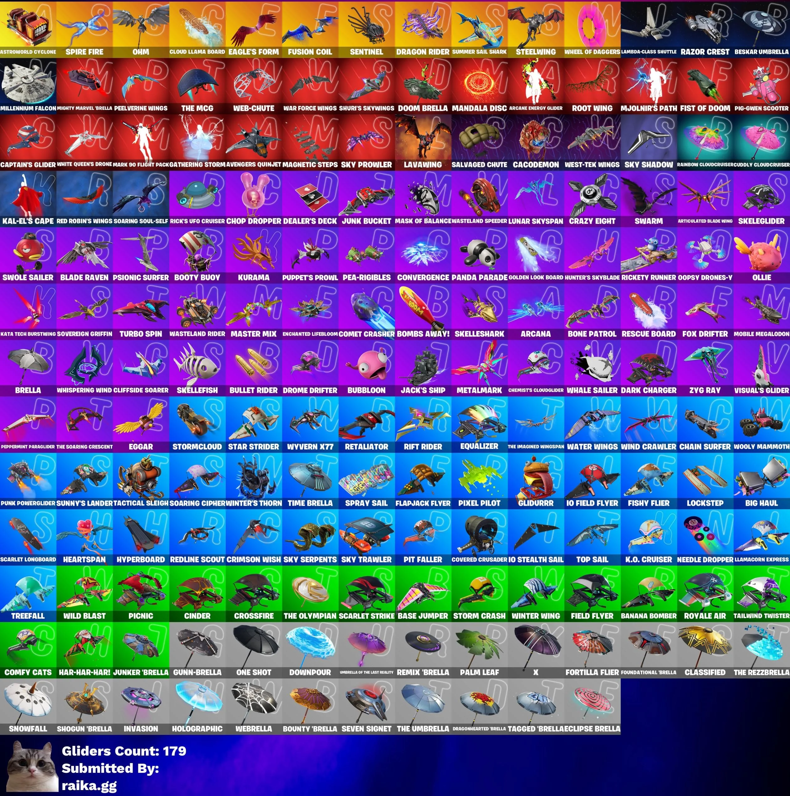 Instant • FN • 215 skins • Full Access