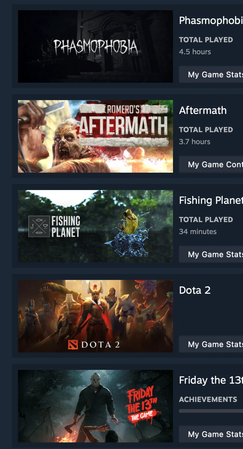 STEAM | Cyberpunk 2077 и 15 игр на 200 $ Полный доступ