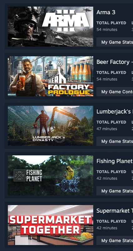 STEAM | Schedule I, American Truck и 59 Игр на 600 $