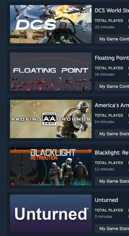 STEAM | SCUM и 33 GAMES — общая стоимость 300 $