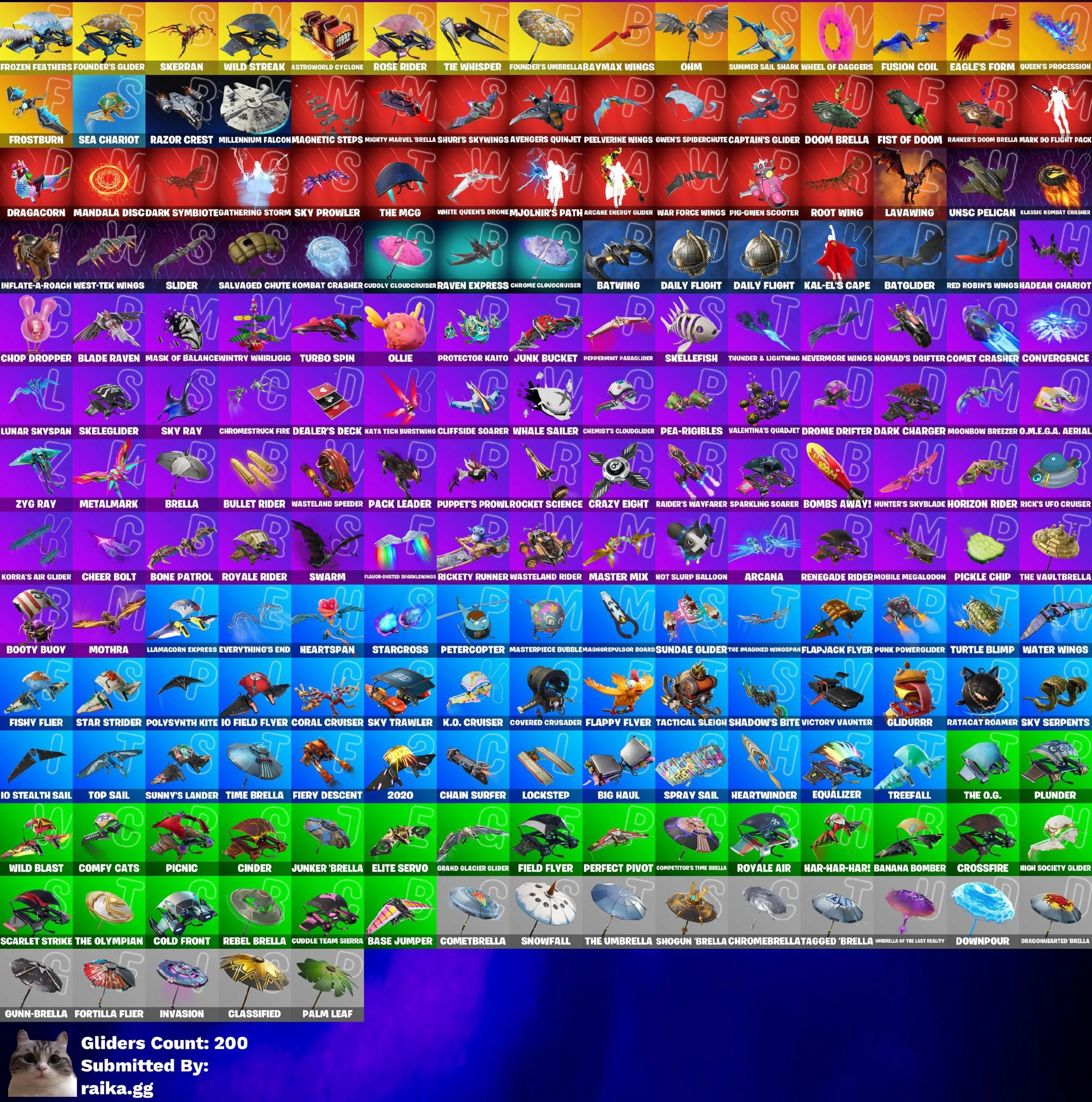 Instant • FN • 301 skin • Full Access