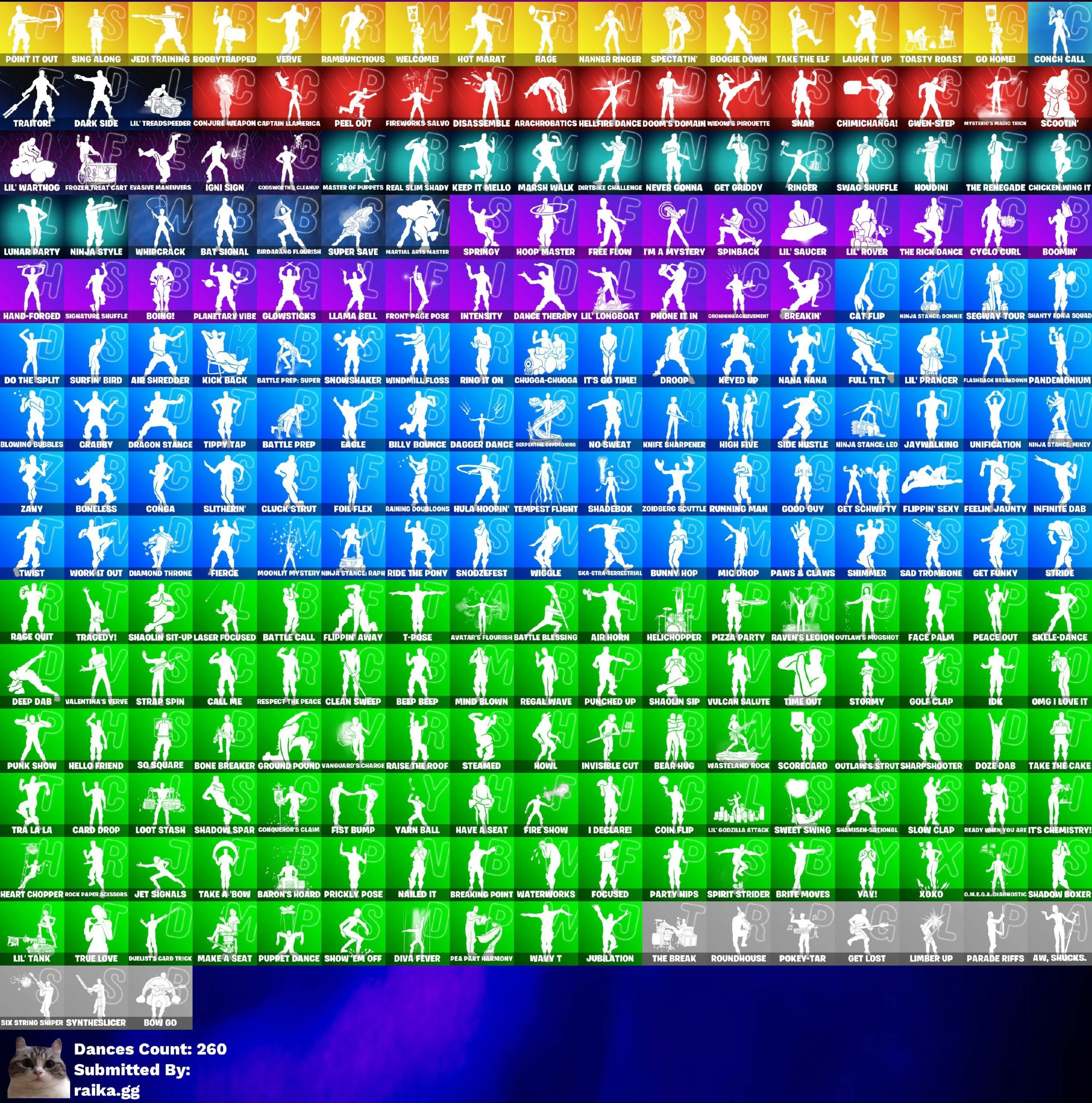 Instant • FN • 301 skin • Full Access