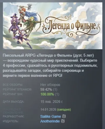 Легенда о Фильне АВТОДОСТАВКА STEAM РОССИЯ