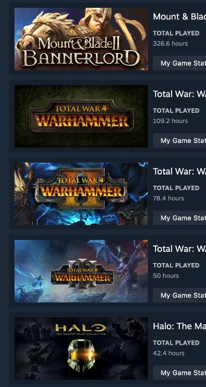 STEAM | ELDEN RING и 28 ИГР стоимостью 900 $