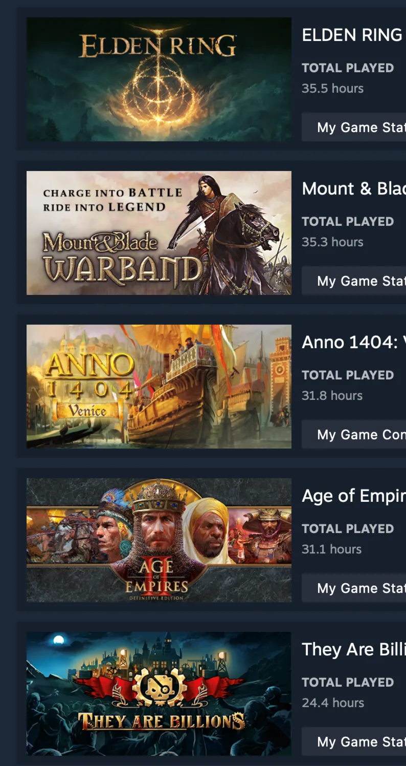 STEAMELDEN RING и 28 ИГР стоимостью 900 $ + 2 