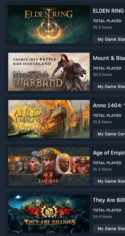 STEAM 💎 ELDEN RING и 28 ИГР стоимостью 900 $ + 2 🎁