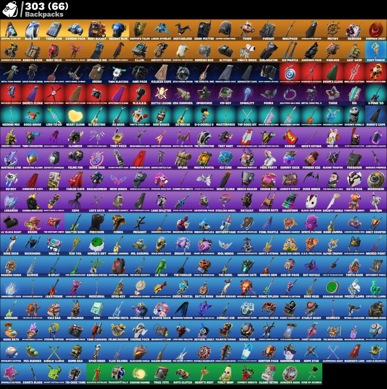 OG STW Ultimate Edition | CHANGE MAIL | The Reaper