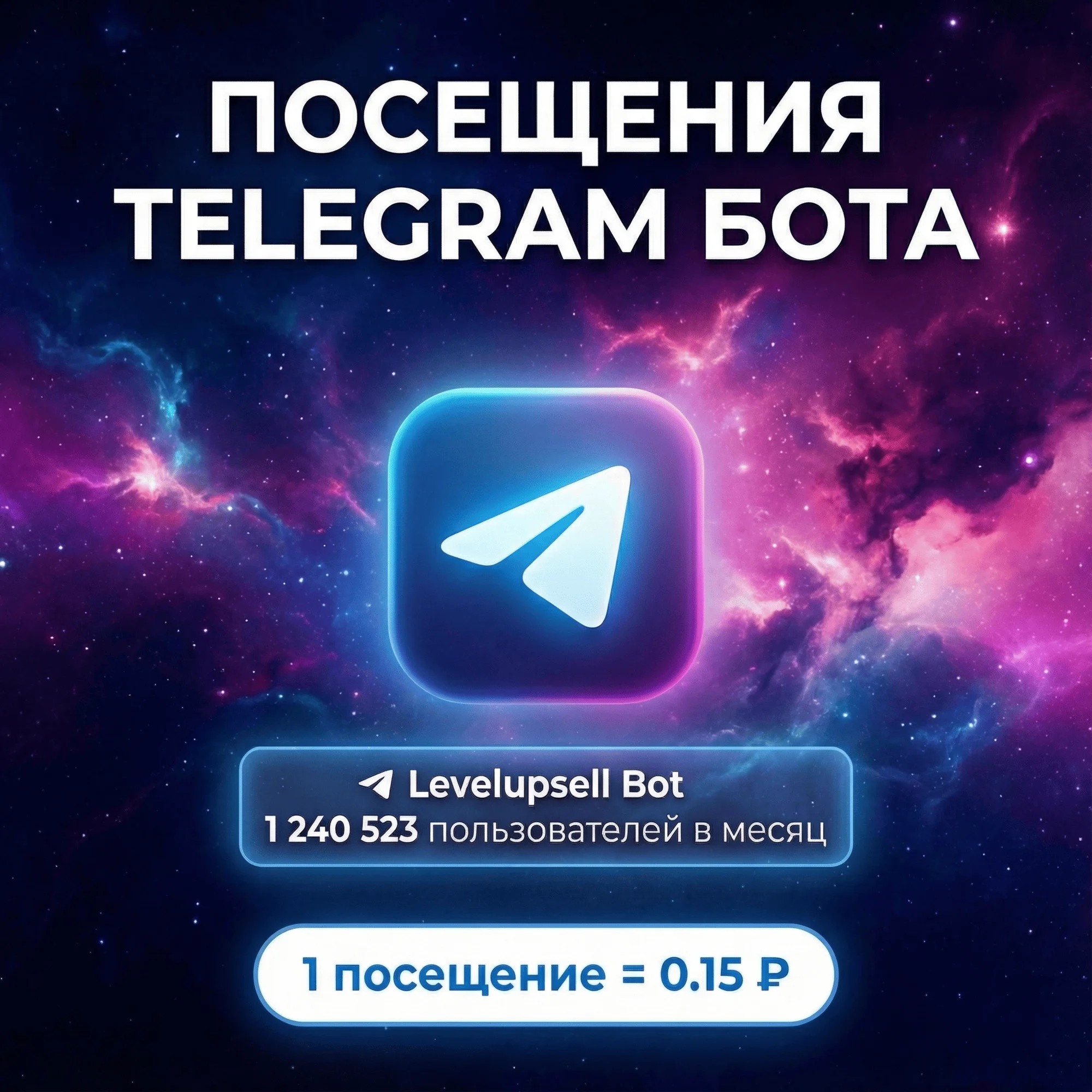 Boosting Telegram bot visits