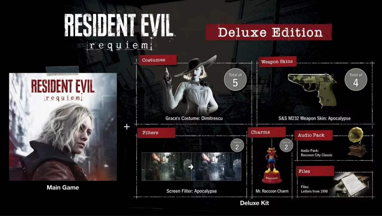 Resident Evil Requiem Deluxe Edition  RU/СНГ  STEAM