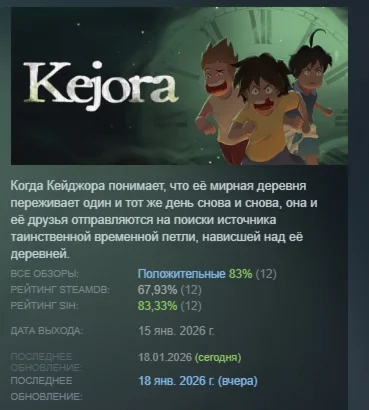 Kejora АВТОДОСТАВКА STEAM РОССИЯ