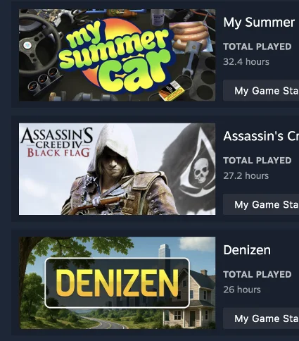 STEAM | Cyberpunk 2077 и 37 игр на 815 $