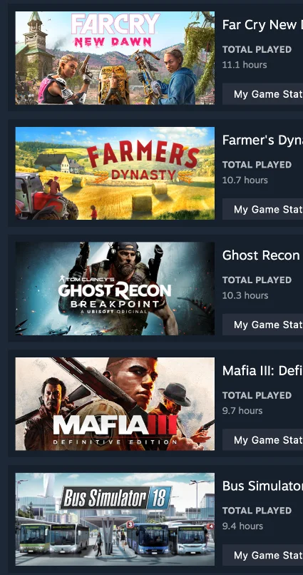 STEAM | Cyberpunk 2077 и 37 игр на 815 $