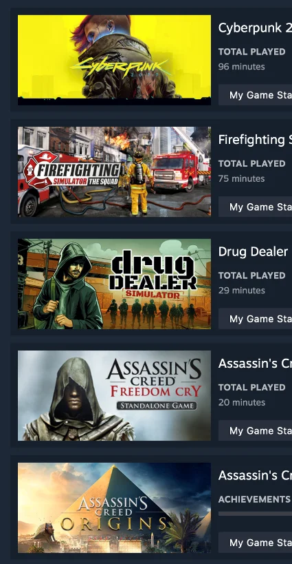 STEAM | Cyberpunk 2077 и 37 игр на 815 $