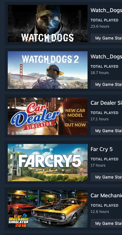 STEAM 💎 Cyberpunk 2077 и 37 игр на 815 $ 🎁