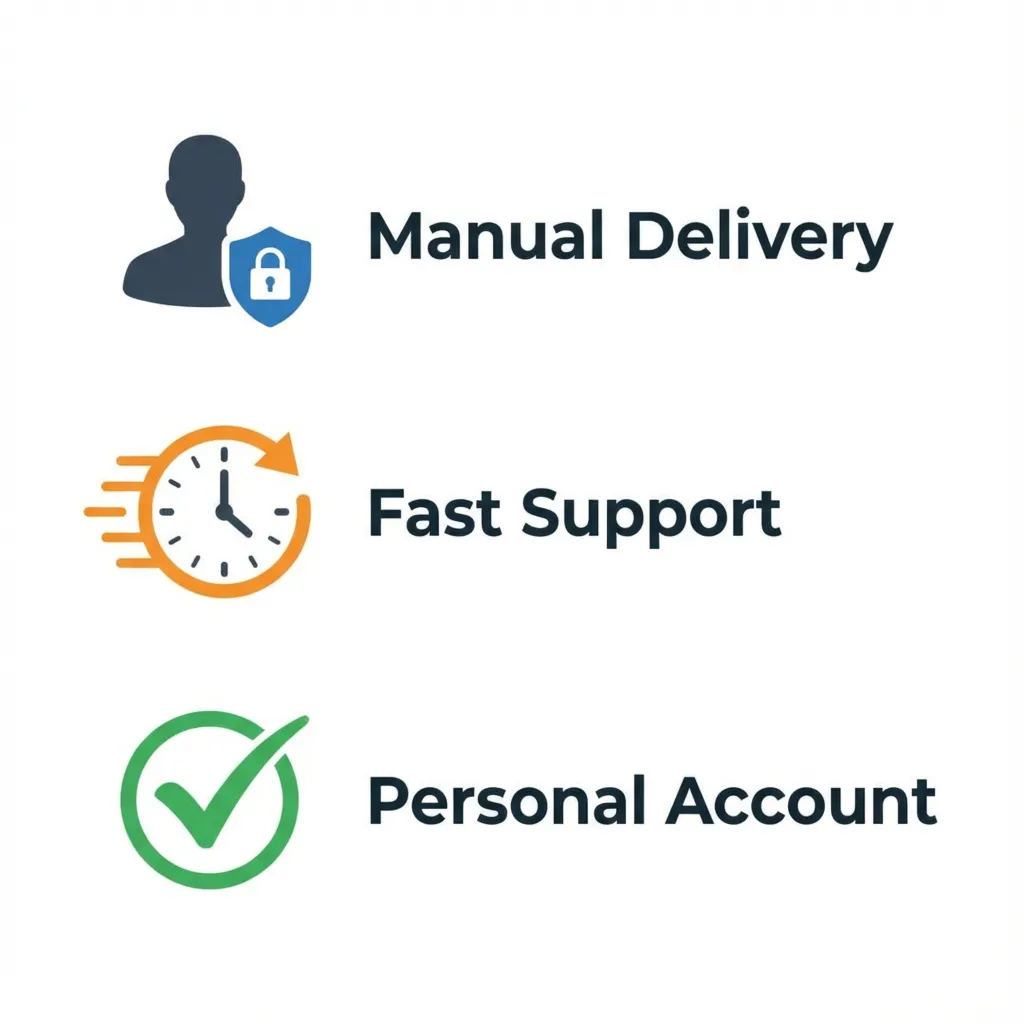 AI Premium Account + 2TB Cloud Storage | 12 Months