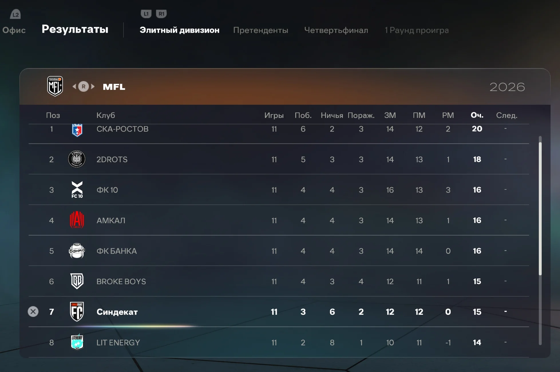 FC 26 - MFL и RUS лиги FC26 by Sergo TU 1.4.1