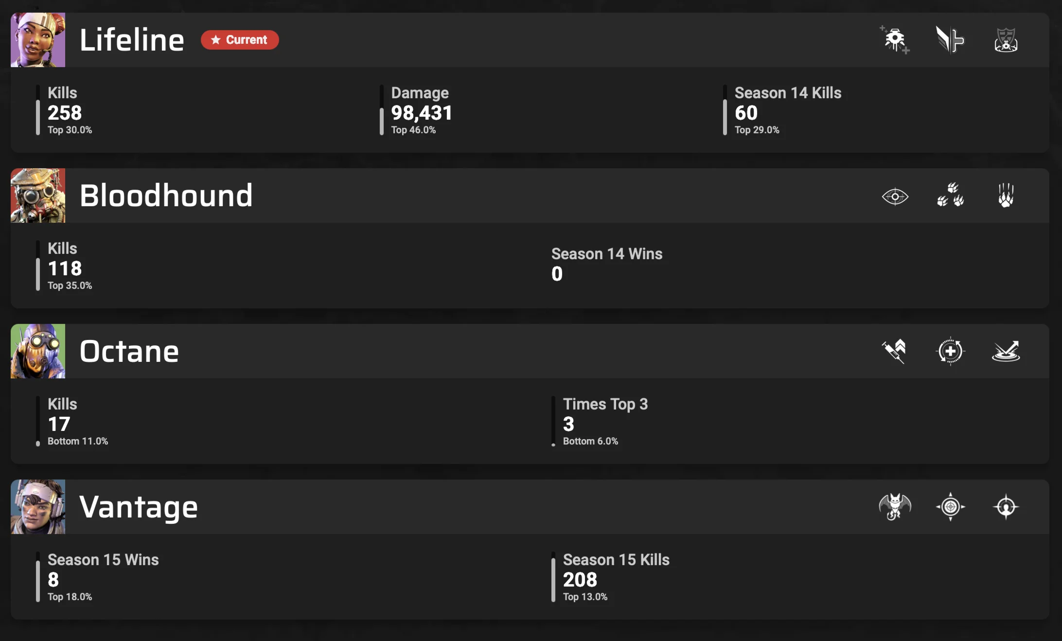 APEX | 236 lvl | Battlefield 3 and Battlefield V