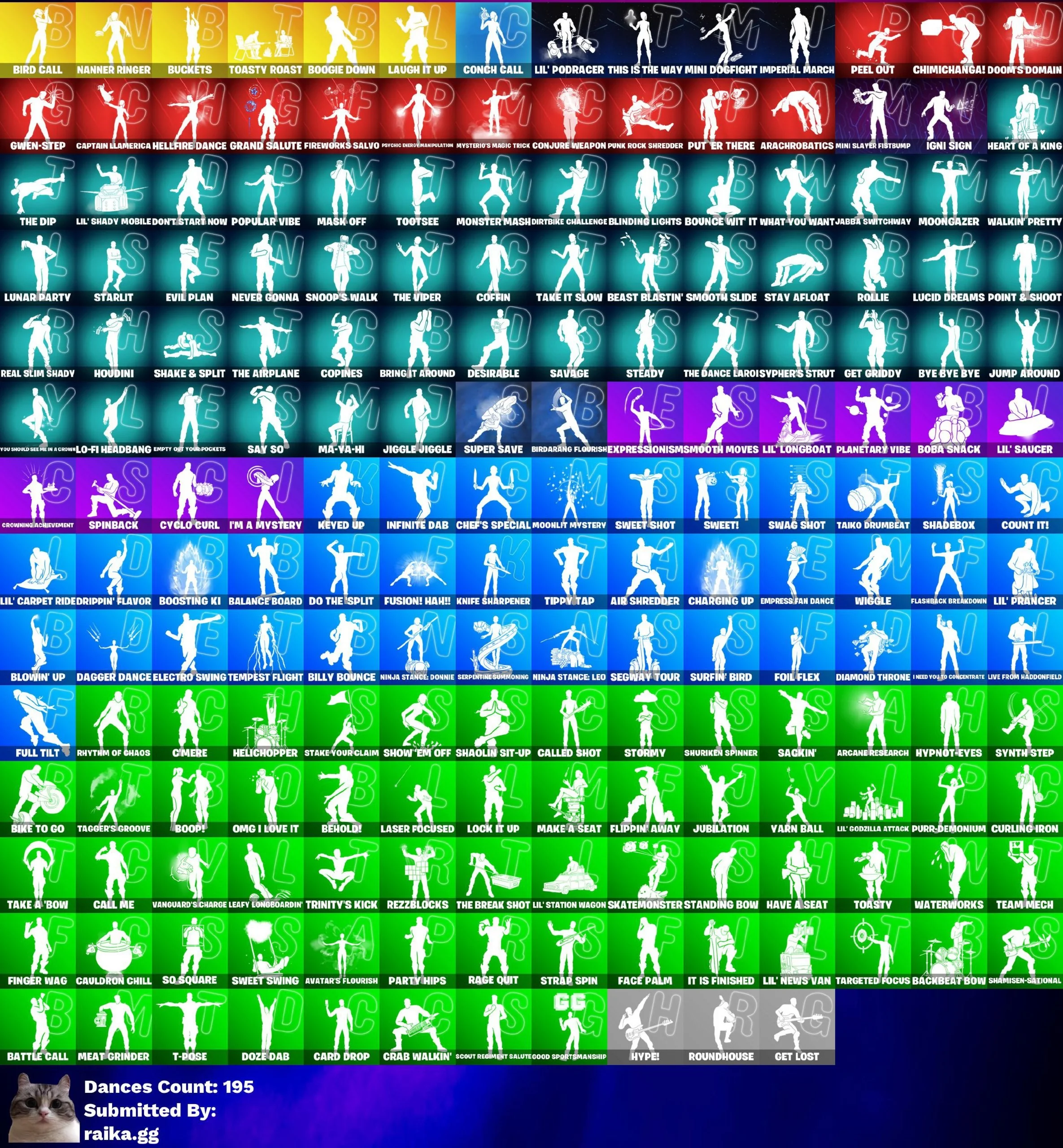 Instant • FN • 179 skins • Full Access