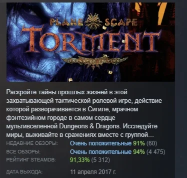 Planescape: Torment: Enhanced Edition STEAM РОССИЯ