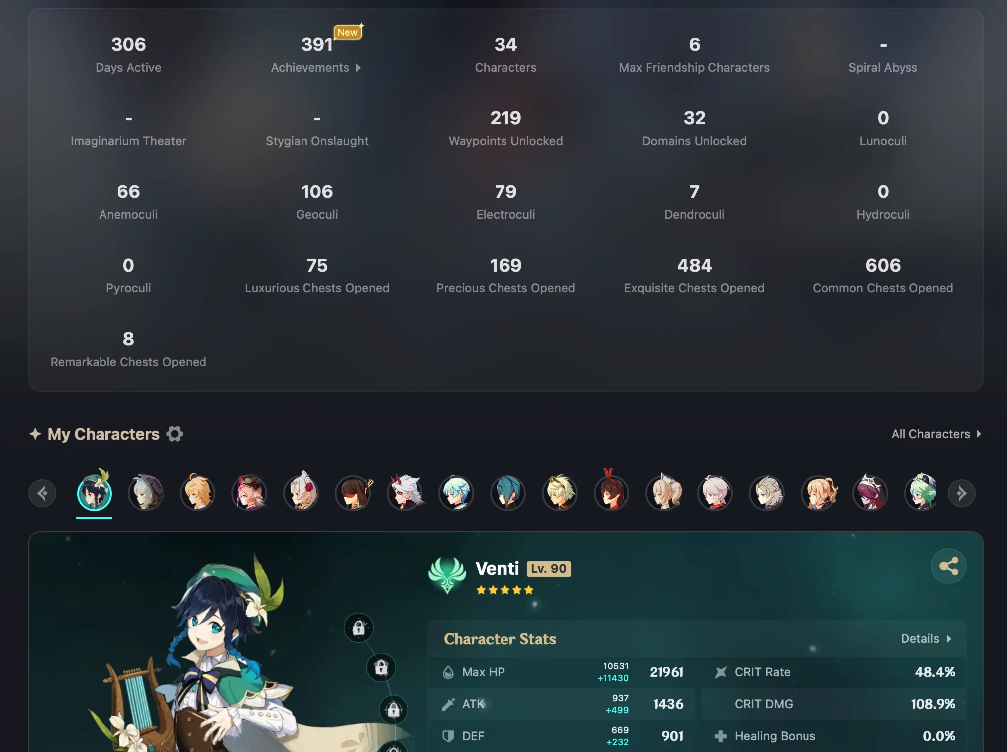 GENSHIN IMPACT EU • 55 AR • 34 CHARACTERS • 7 LEGENDARY