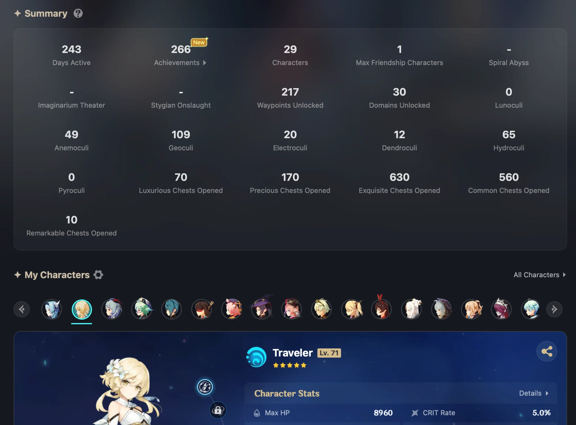 GENSHIN IMPACT • 53 AR • 29 CHARACTERS • 5 LEGENDARY