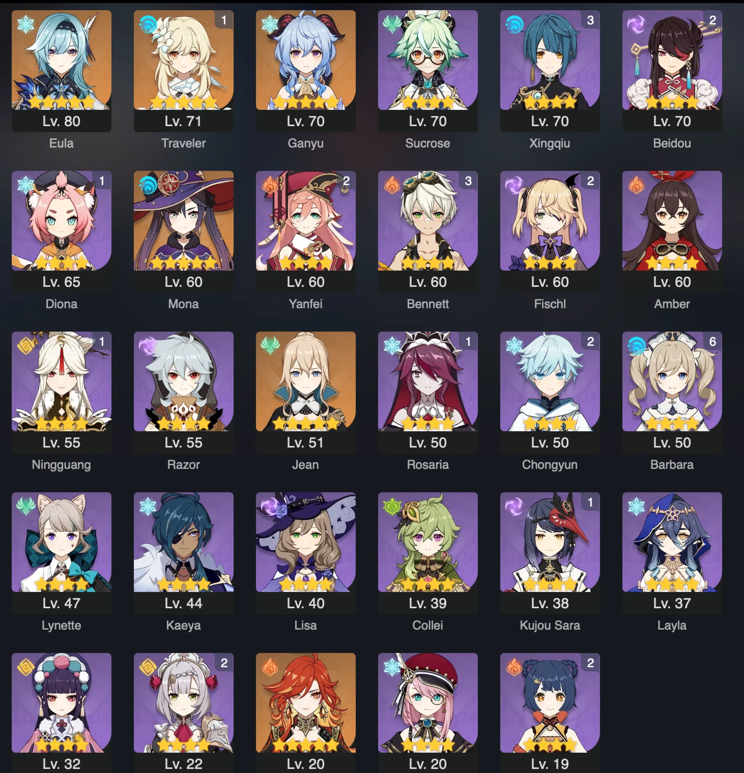 GENSHIN IMPACT • 53 AR • 29 персонажей • 5 легендарных