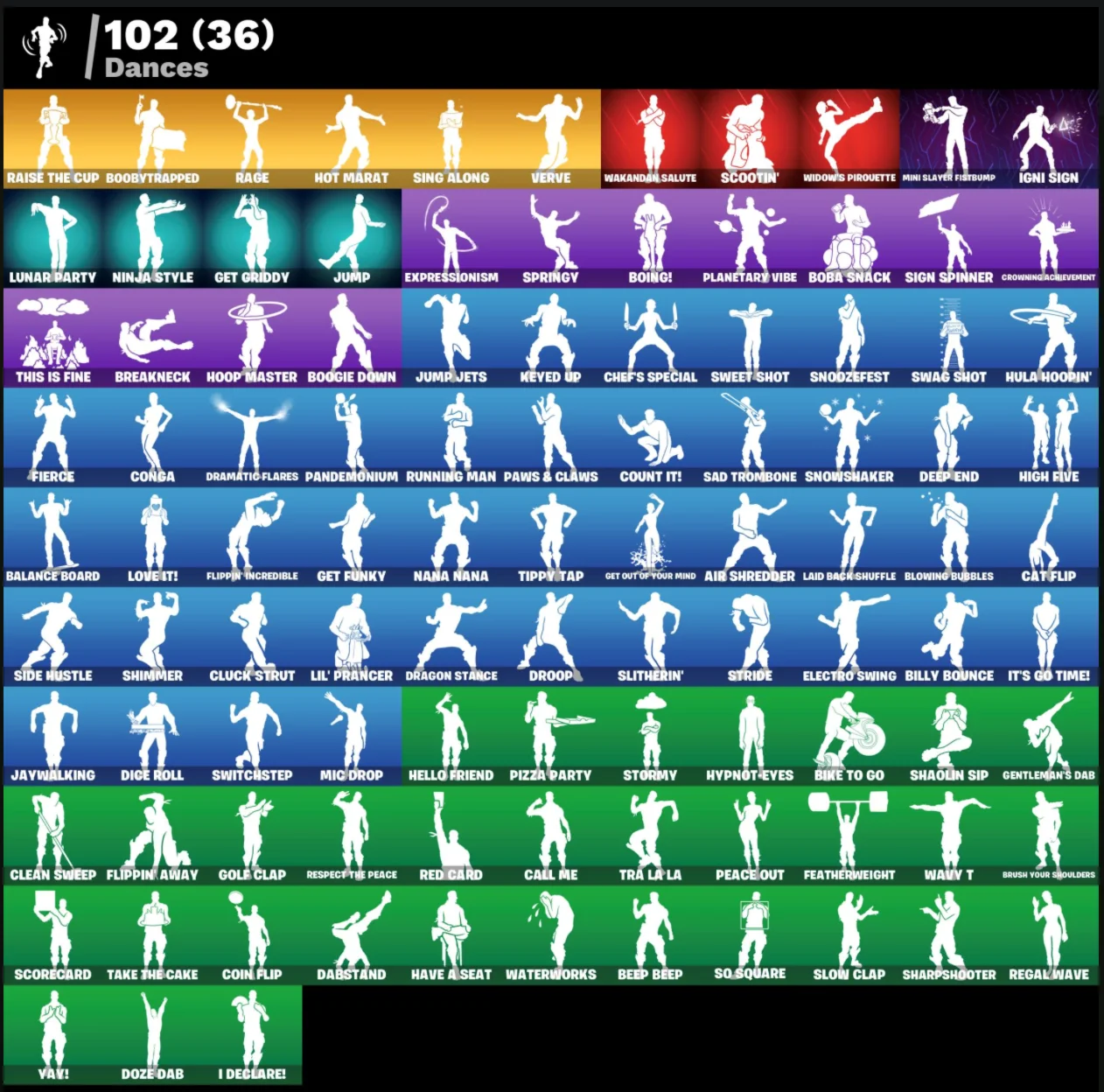 FN (ALL PLATFORMS) | 188 skins (62 paid) | Full access