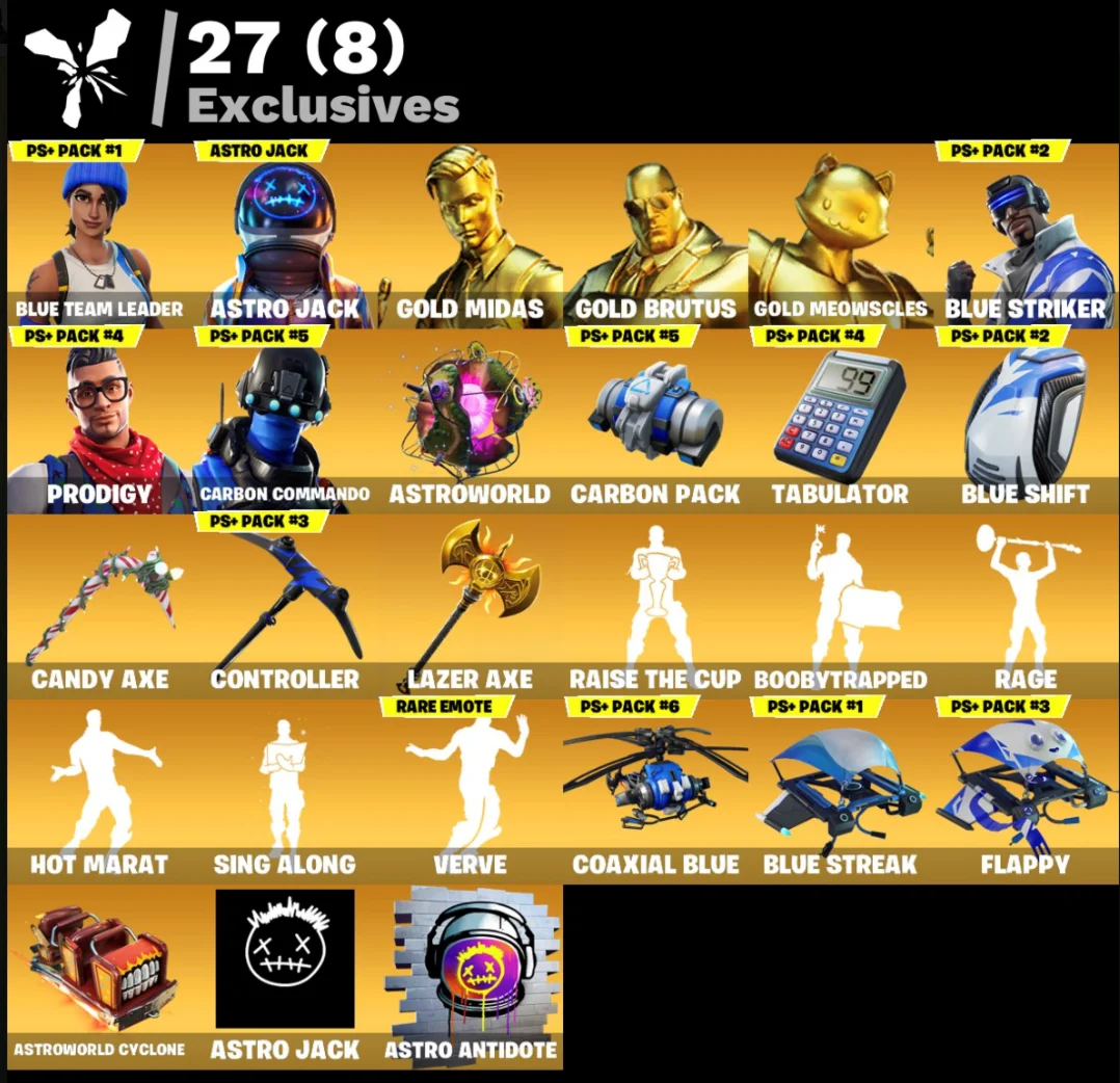 FN (ALL PLATFORMS) | 188 skins (62 paid) | Full access