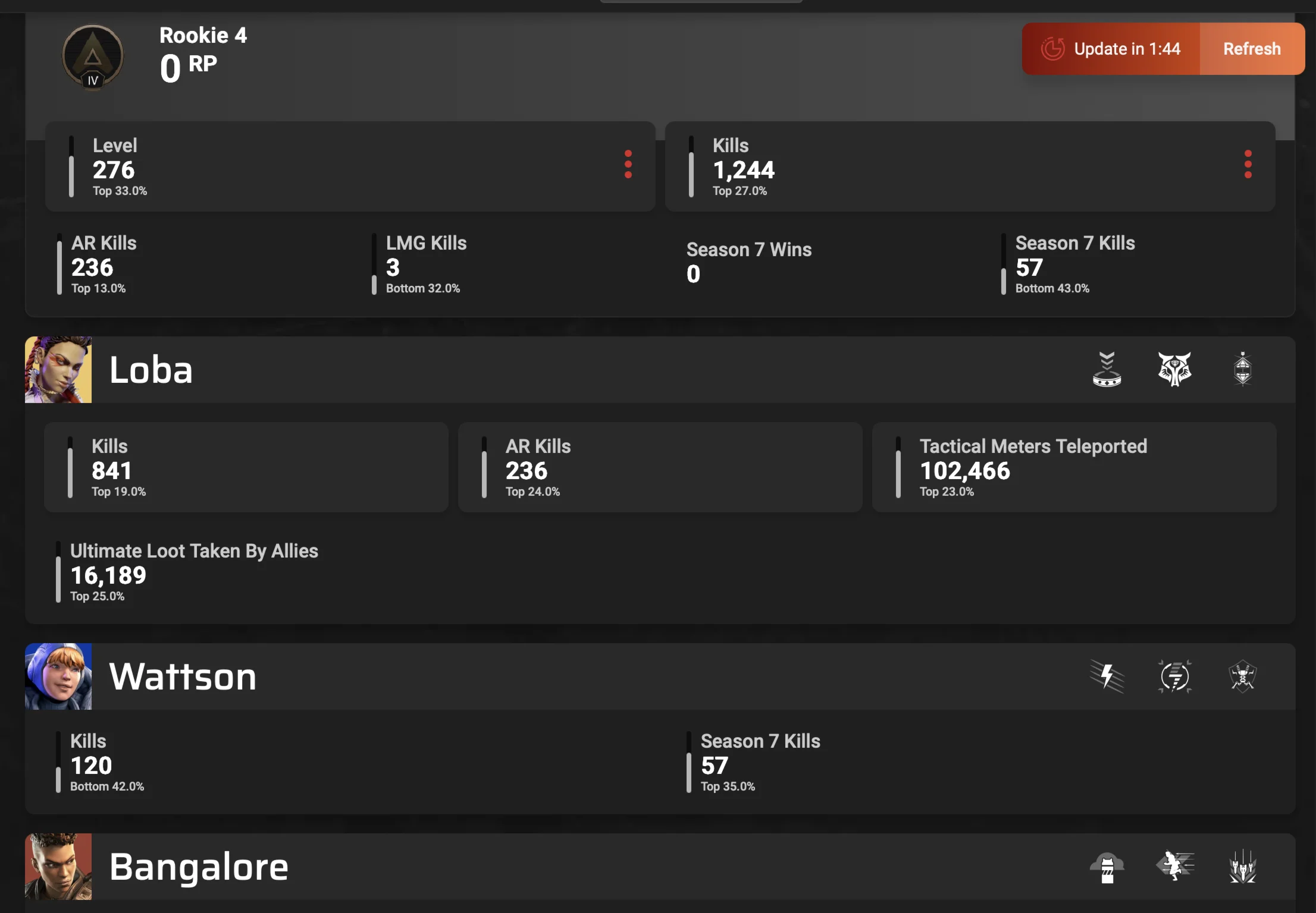 APEX LEGENDS | 276 level | 6 legendary | Full access