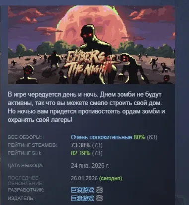 Embers of the Night Угли ночи АВТОДОСТАВКА STEAM РОССИЯ
