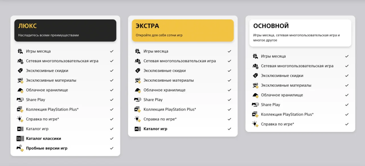 PS PLUS DELUXE EXTRA ESSENTIAL 1-12 Türkiye FAST!