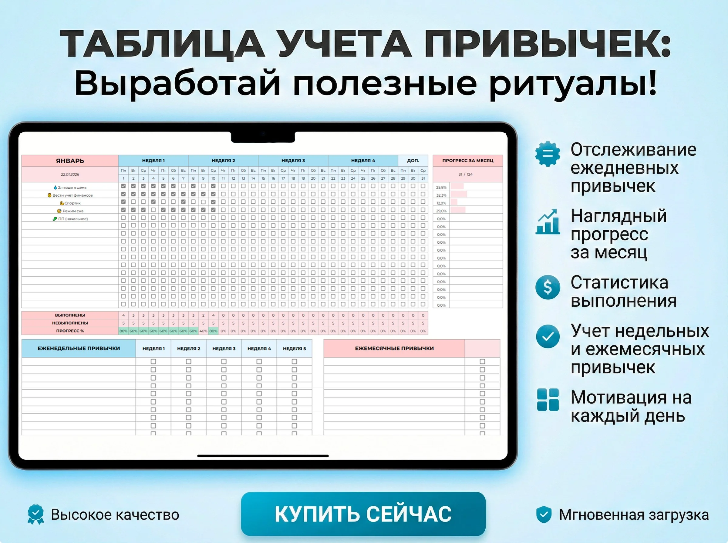 Full automation of budget, goals, and objectives