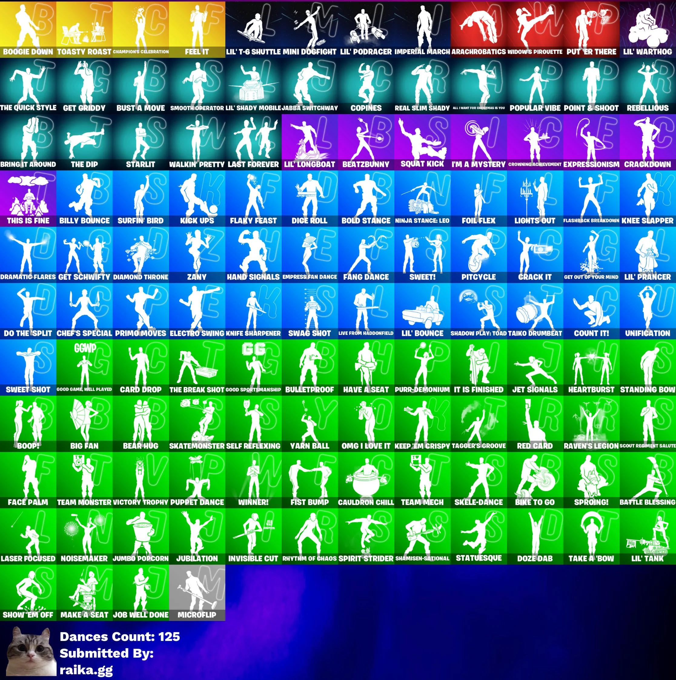 Instant • FN • 150 skins • Full Access